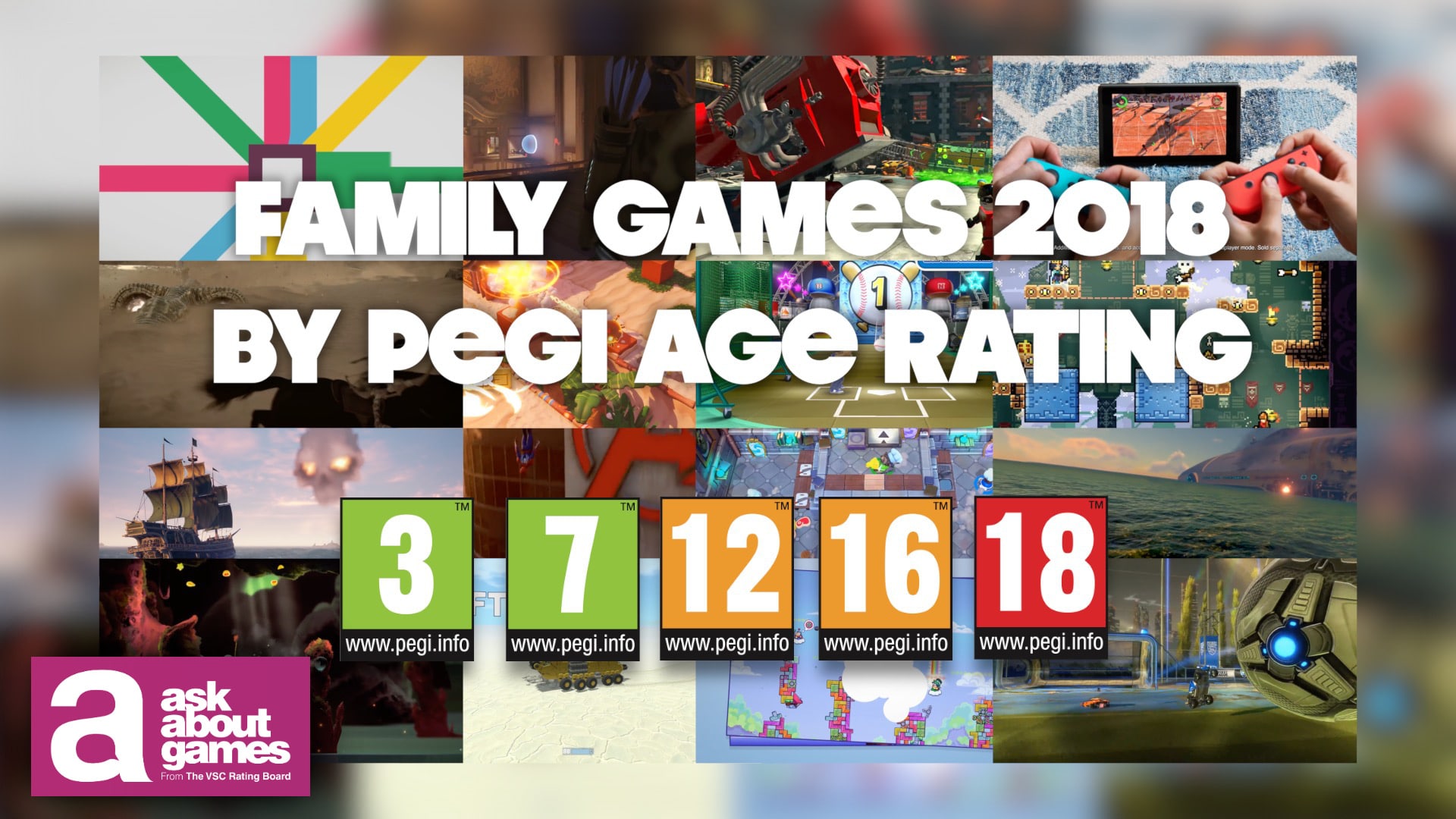 Featured Image for Discover 2018's Amazing Video Games For Your Family 